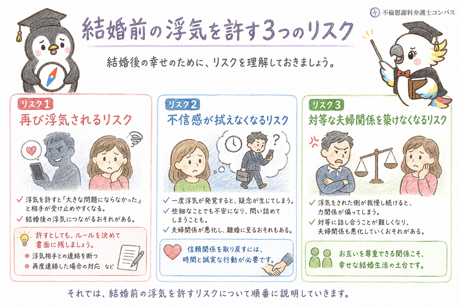 ８章　結婚前の浮気を許すリスク３つ